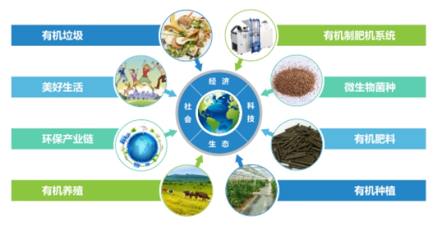 三盛環?？萍颊衅感畔? class=